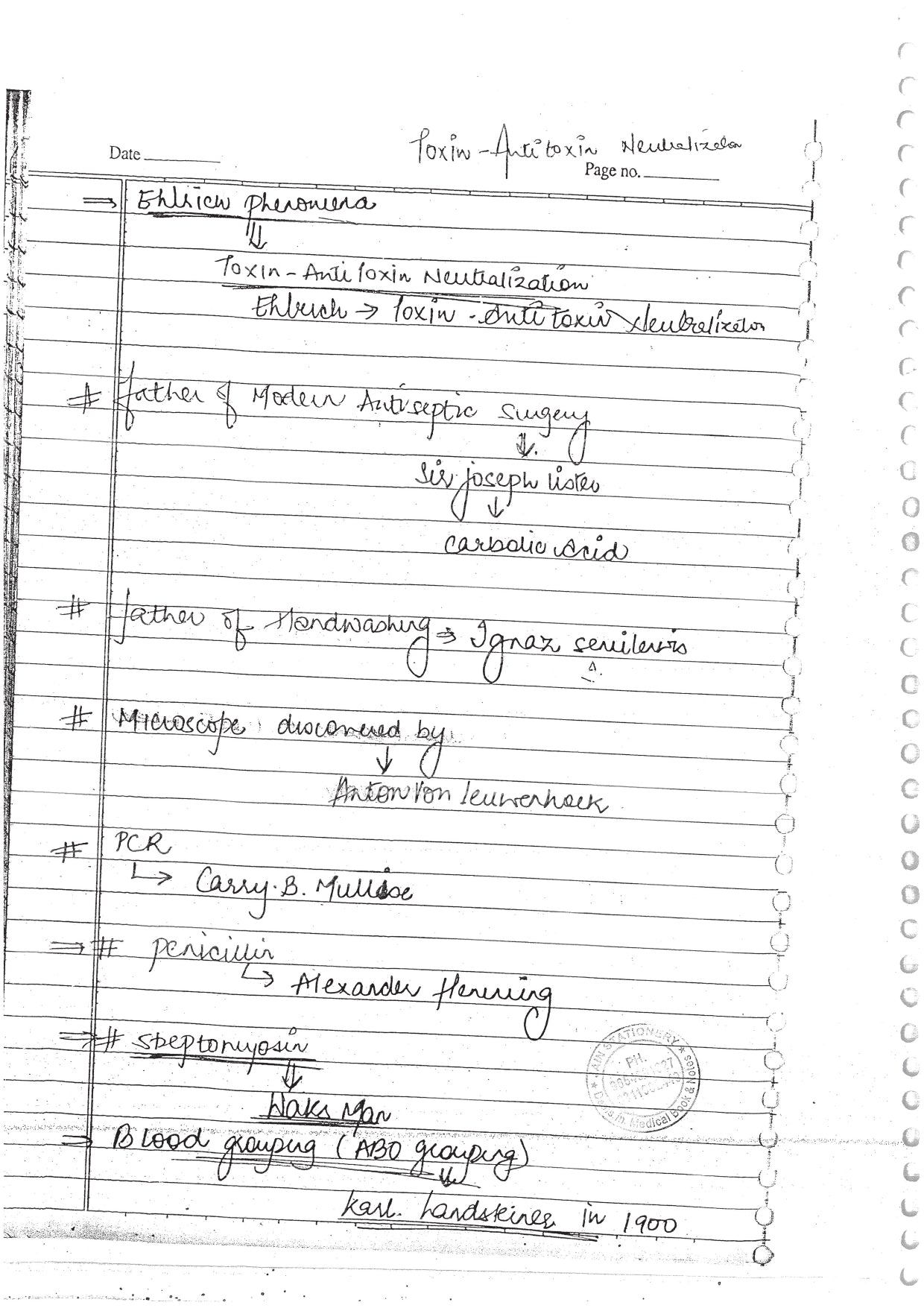 GENERAL MICROBIOLOGY & IMMUNOLOGY - BDS Dental Notes