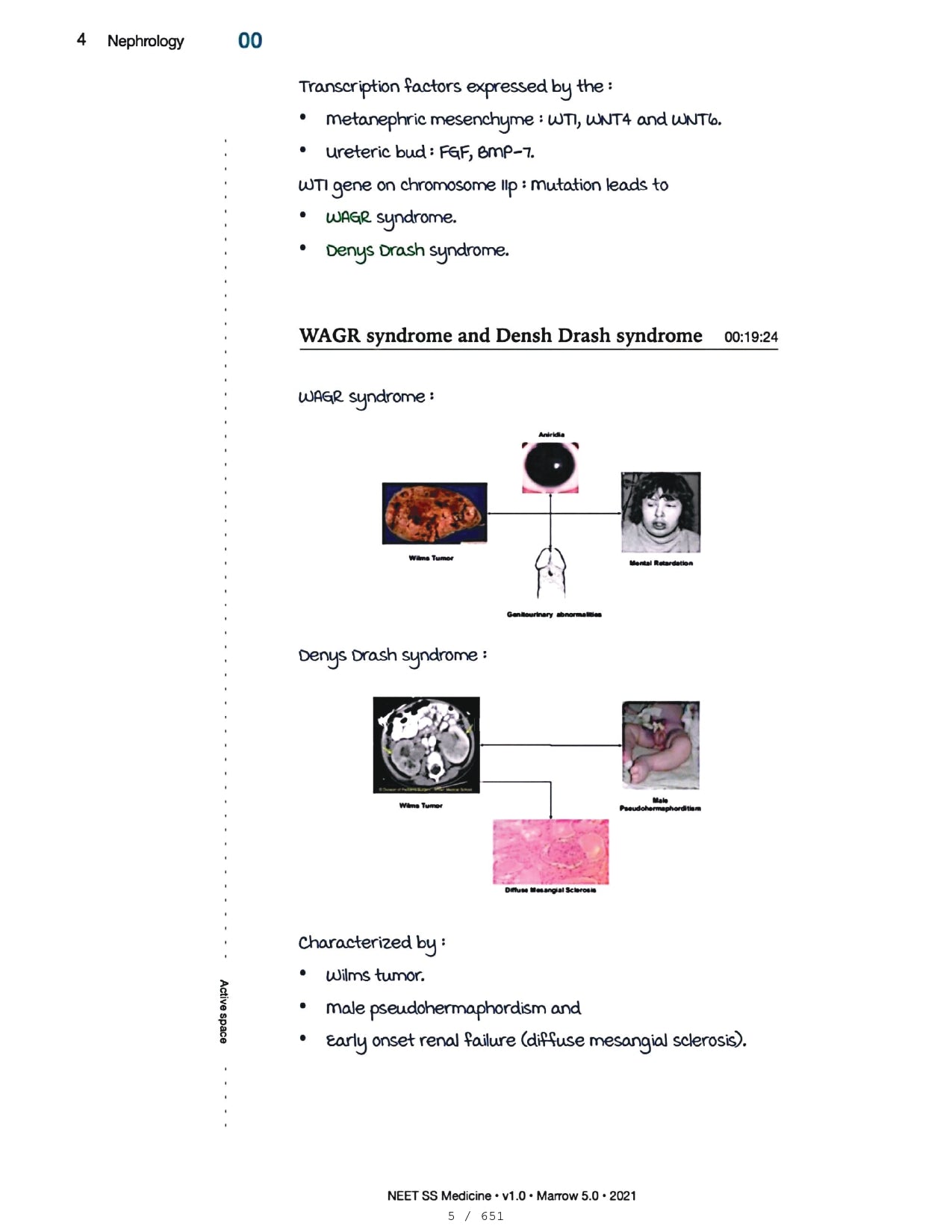 Medicine Neet SS - NEPHROLOGY