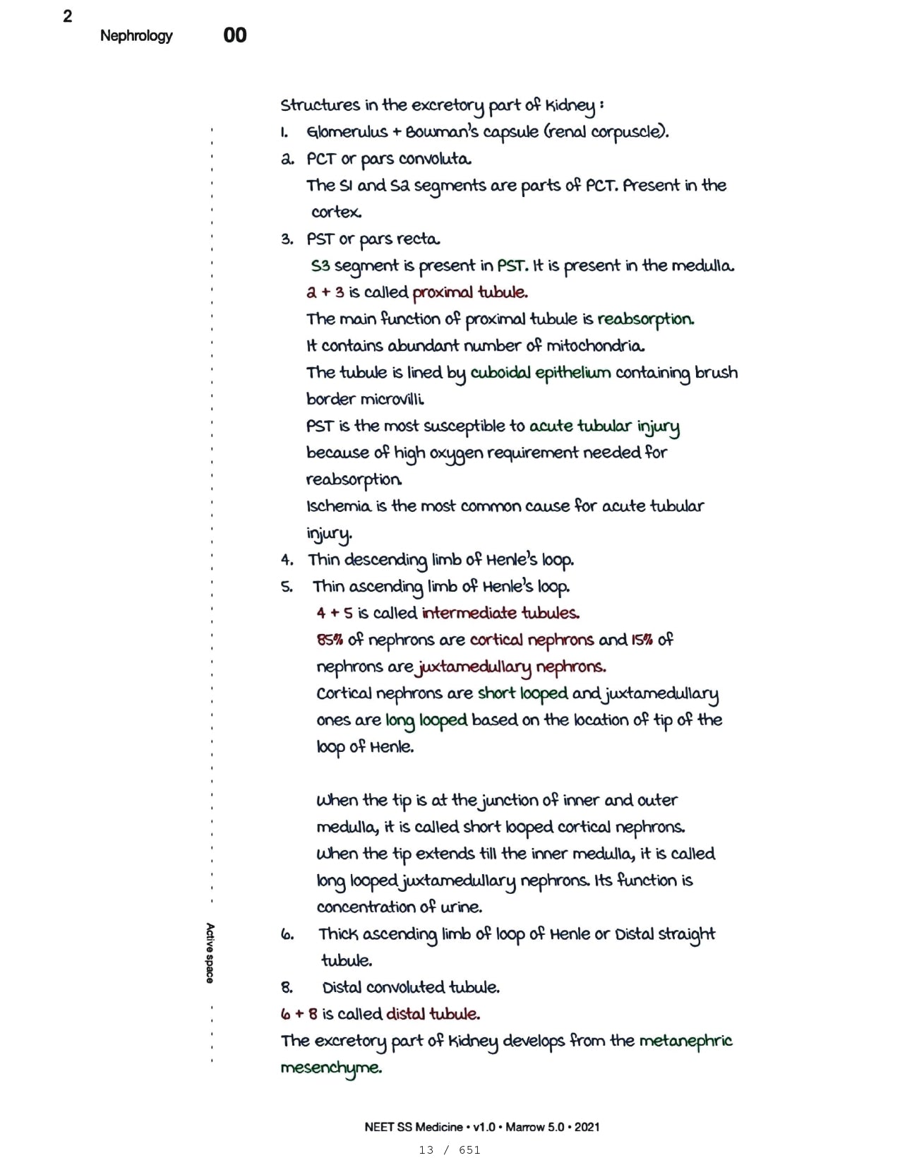 Medicine Neet SS - NEPHROLOGY