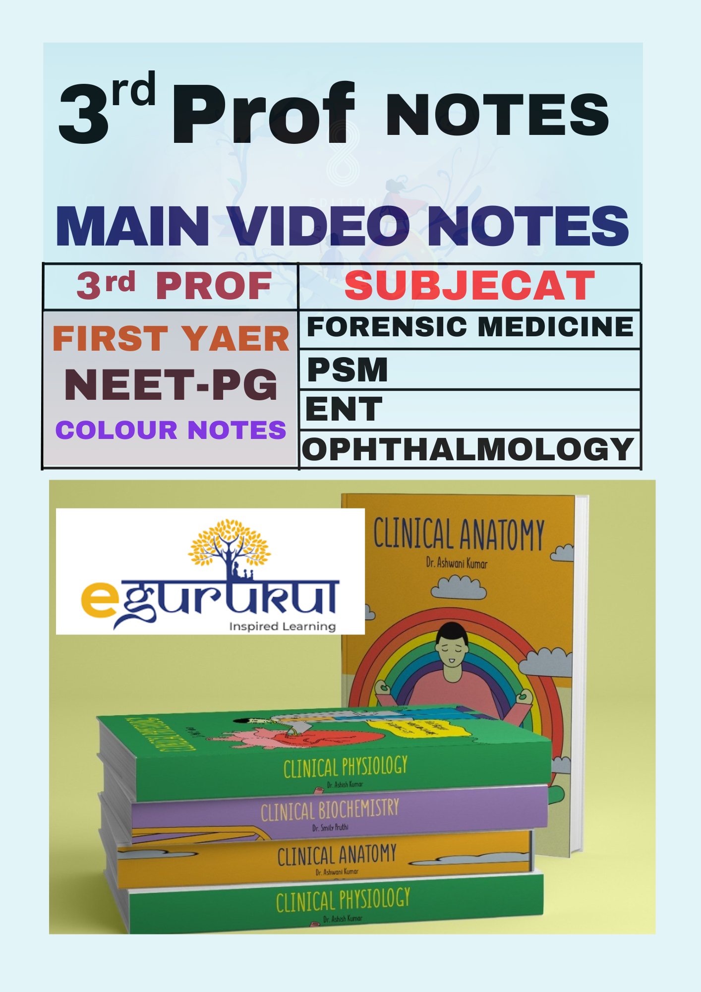 E-Guru - Forensic Medicine - PSM - ENT and Ophthalmology - Essential Guide for third Year Main Notes for NEET - PG Preparation (New Offer)