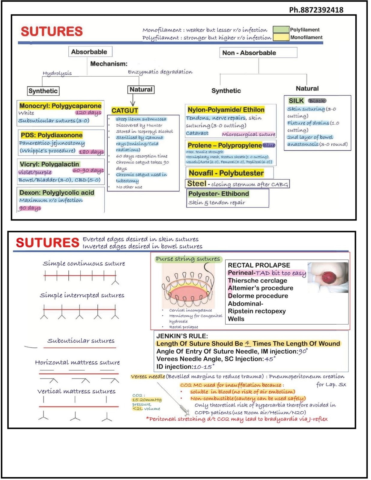 BTR 2.O Annotated with MCQ 2.0 All 19 Subjects in 2 books By Dr. Zainab Vohra (New Offer)