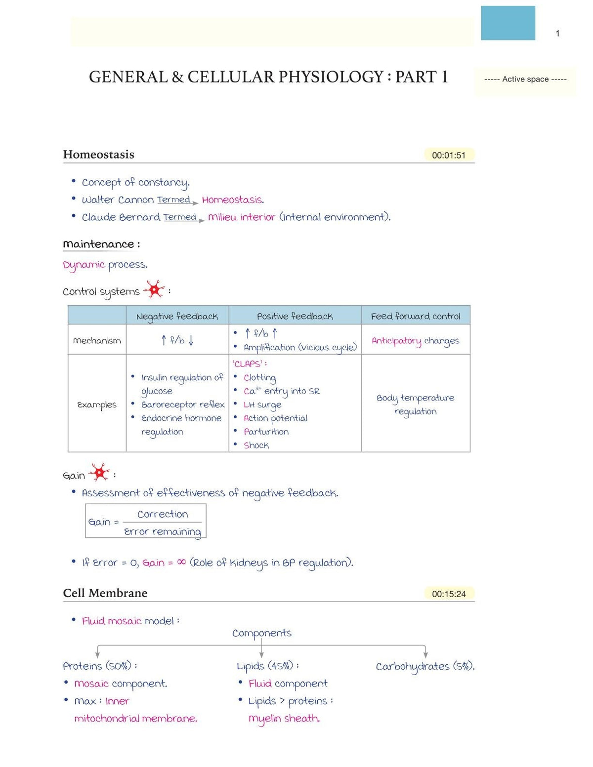 World of Revision - Full Set - New Special Offers