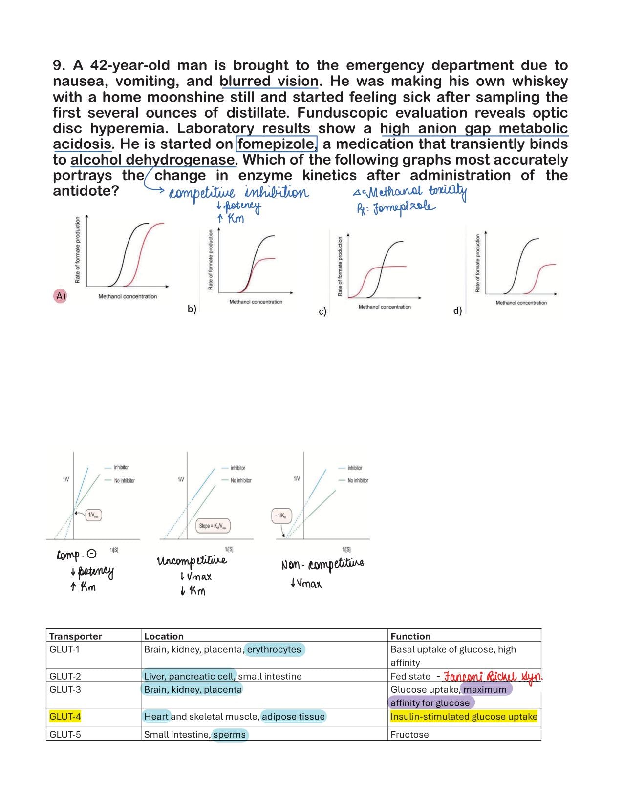 BTR Mega Bonus Annotated by Dr. Zainab Vora