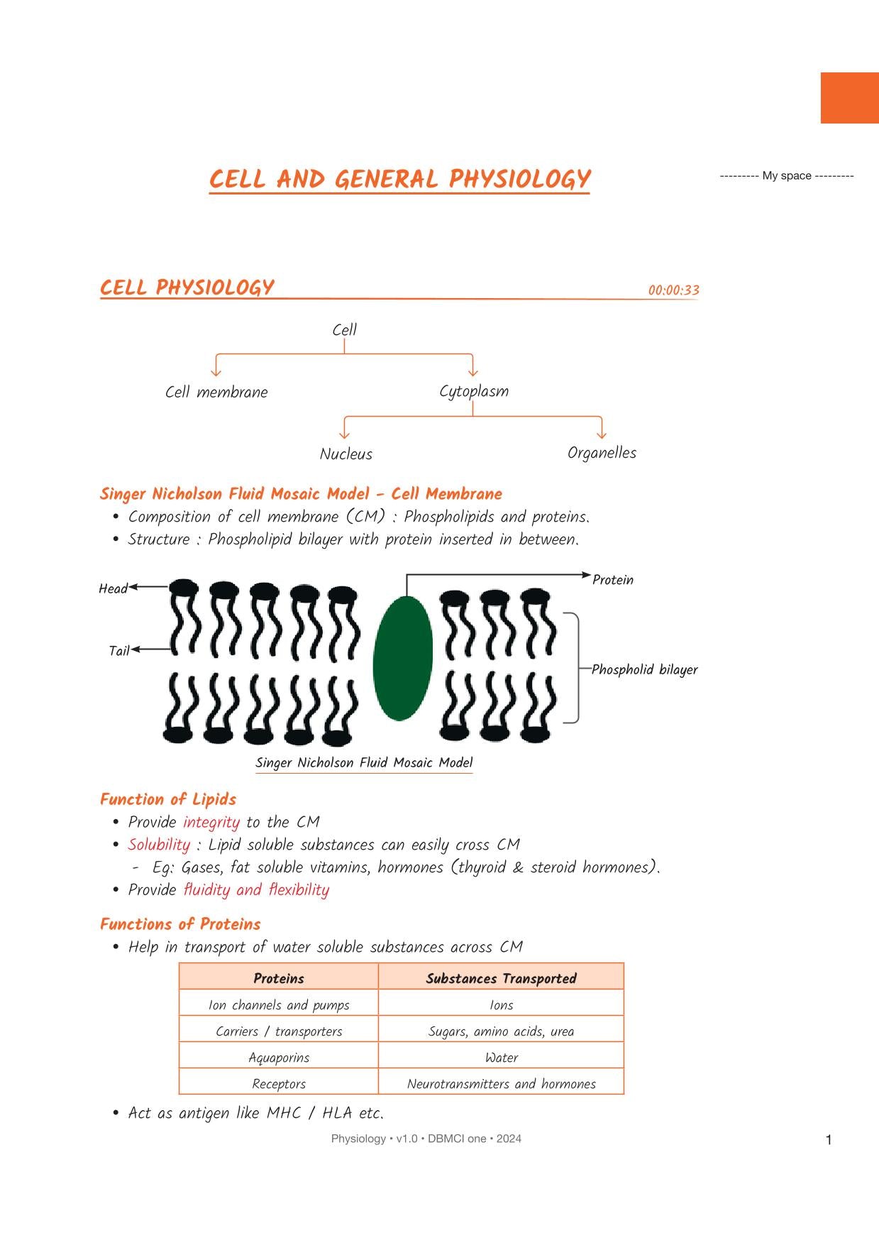 DBMCI One Revision Notes in 6 Volumes fully Colour