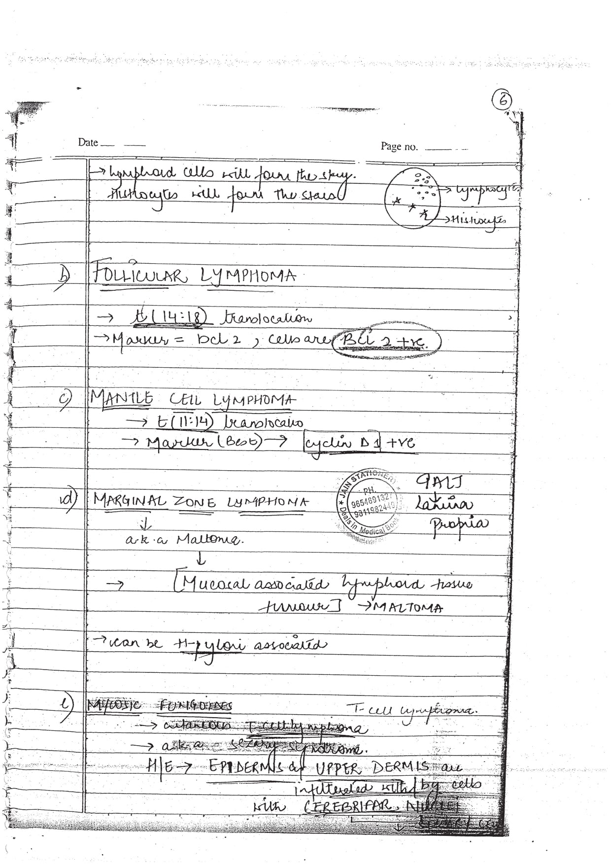 GENERAL PATHOLOGY - BDS Dental Notes