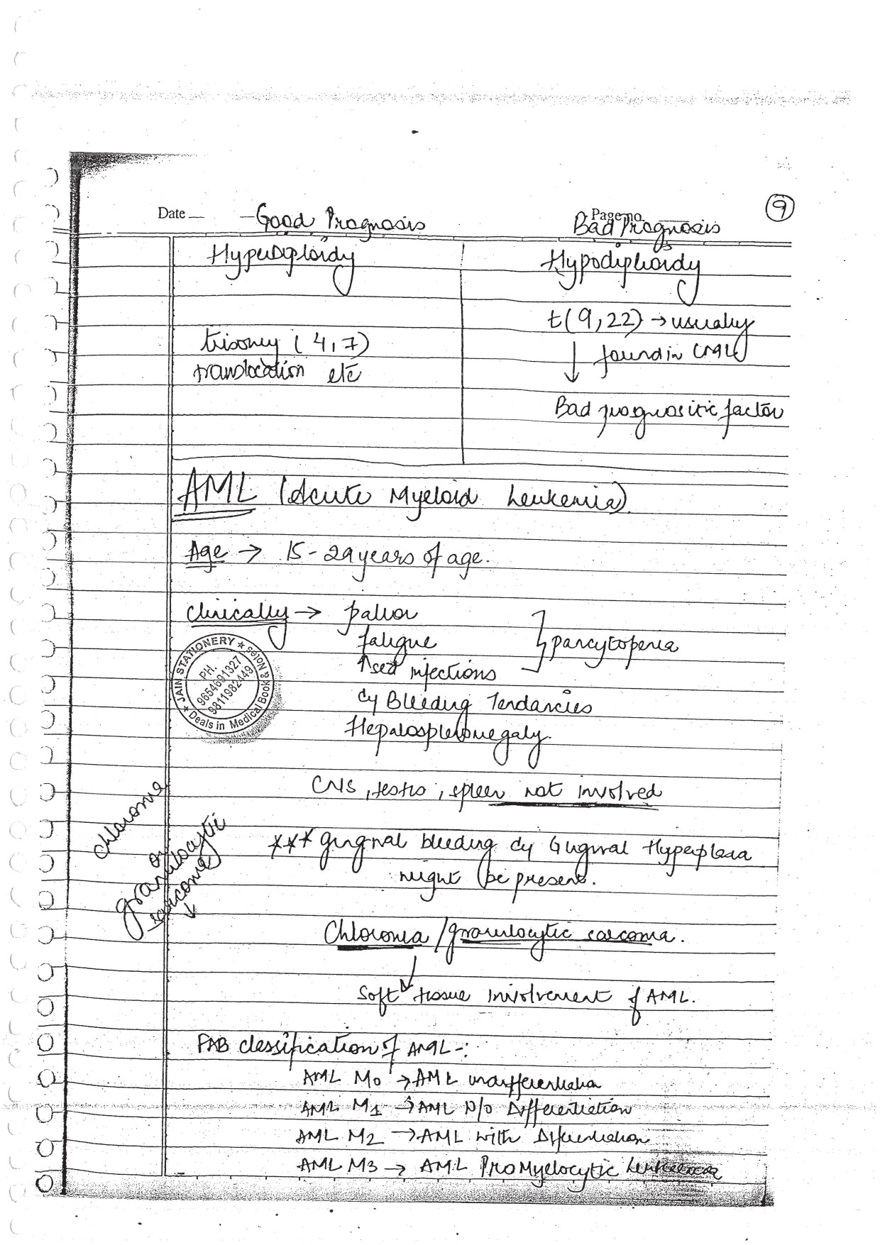 GENERAL PATHOLOGY - BDS Dental Notes