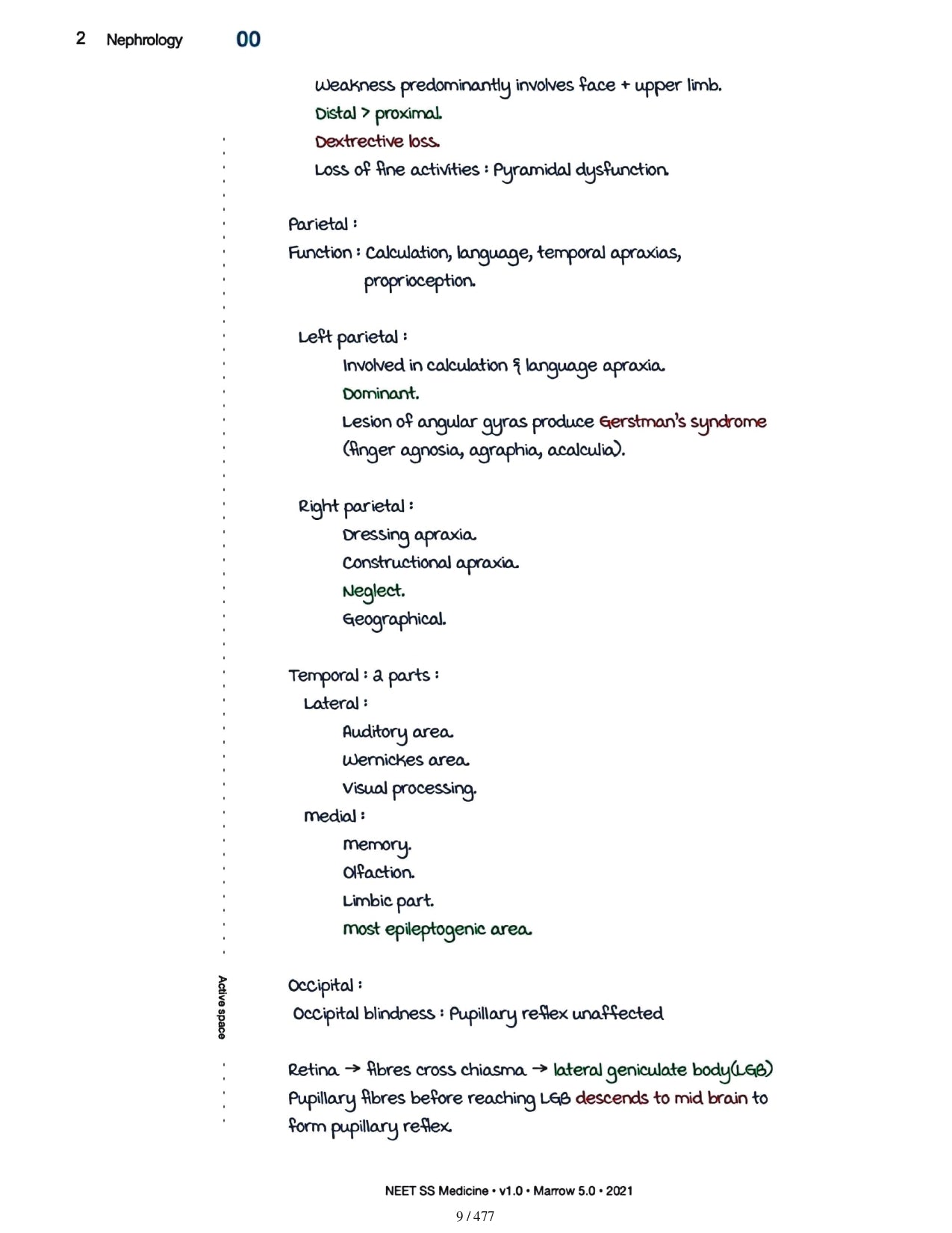 Medicine Neet SS - NEUROLOGY