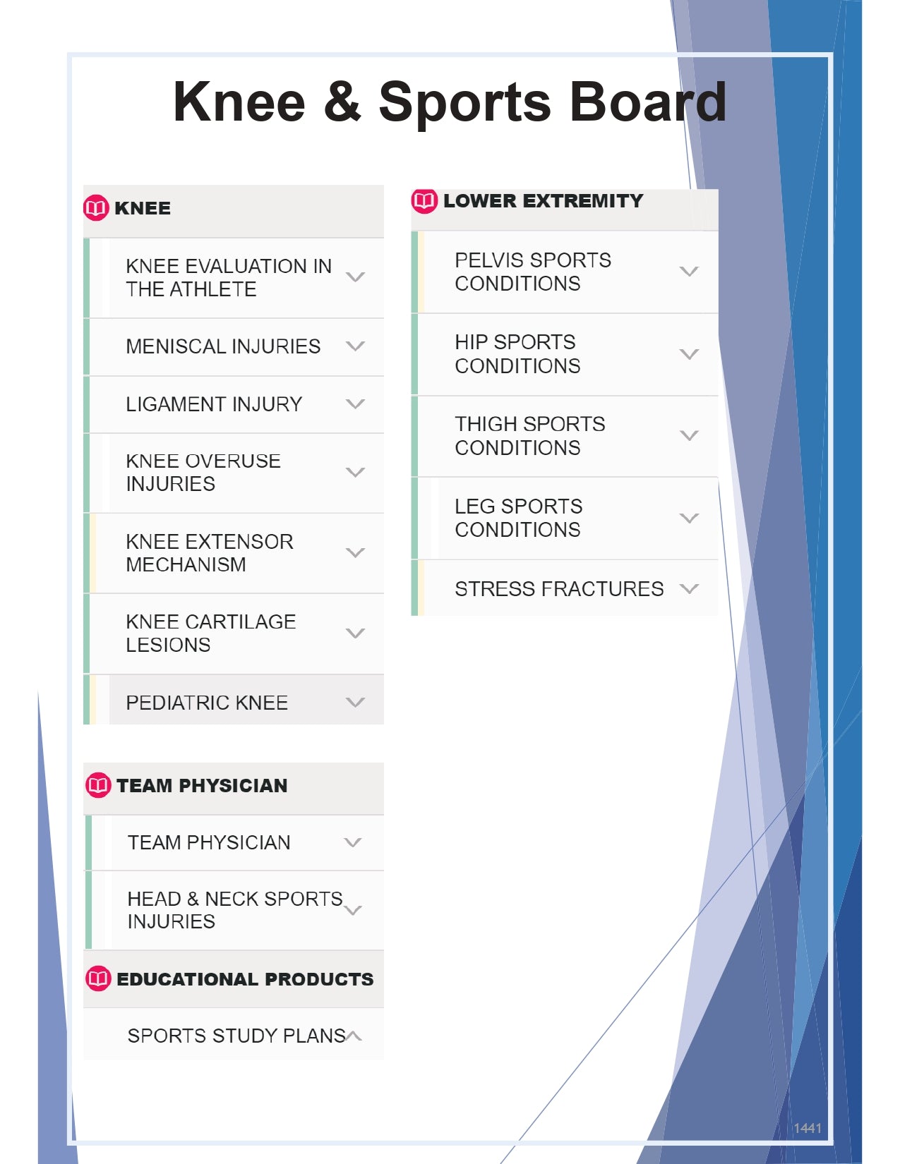 Orthobullets Notes - Vol 2