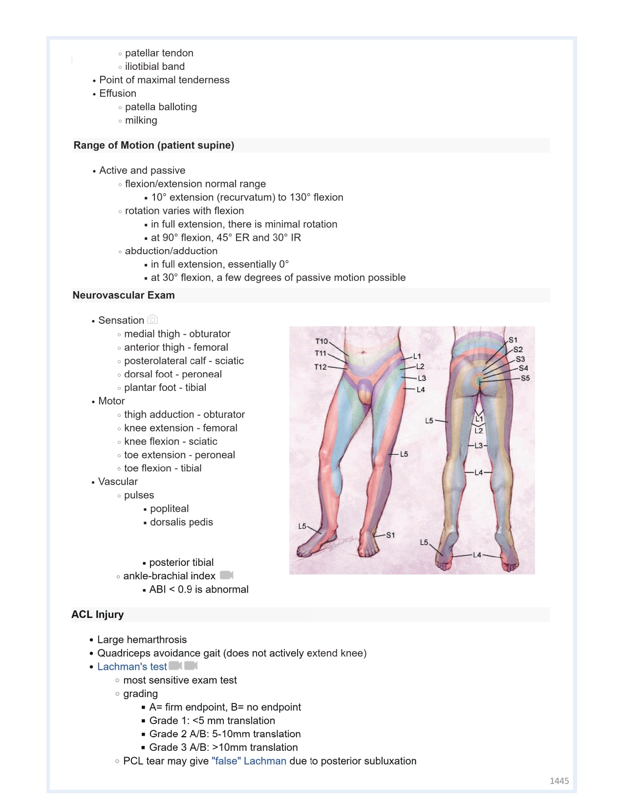 Orthobullets Notes - Vol 2