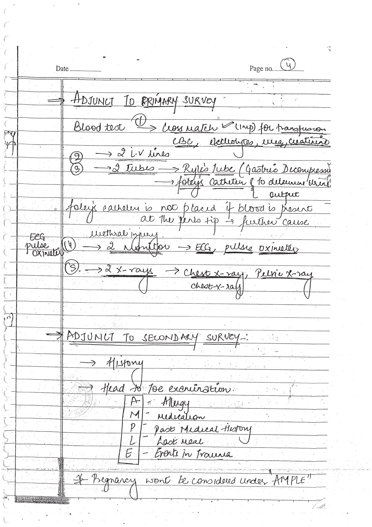 GENERAL SURGERY - BDS Dental Notes