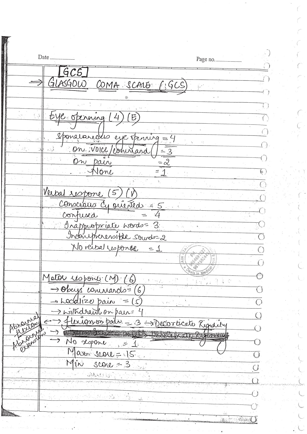 GENERAL SURGERY - BDS Dental Notes