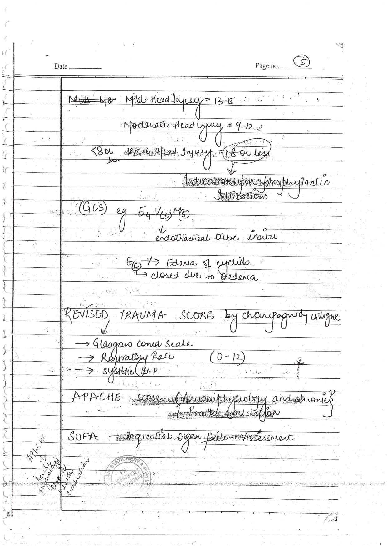 GENERAL SURGERY - BDS Dental Notes