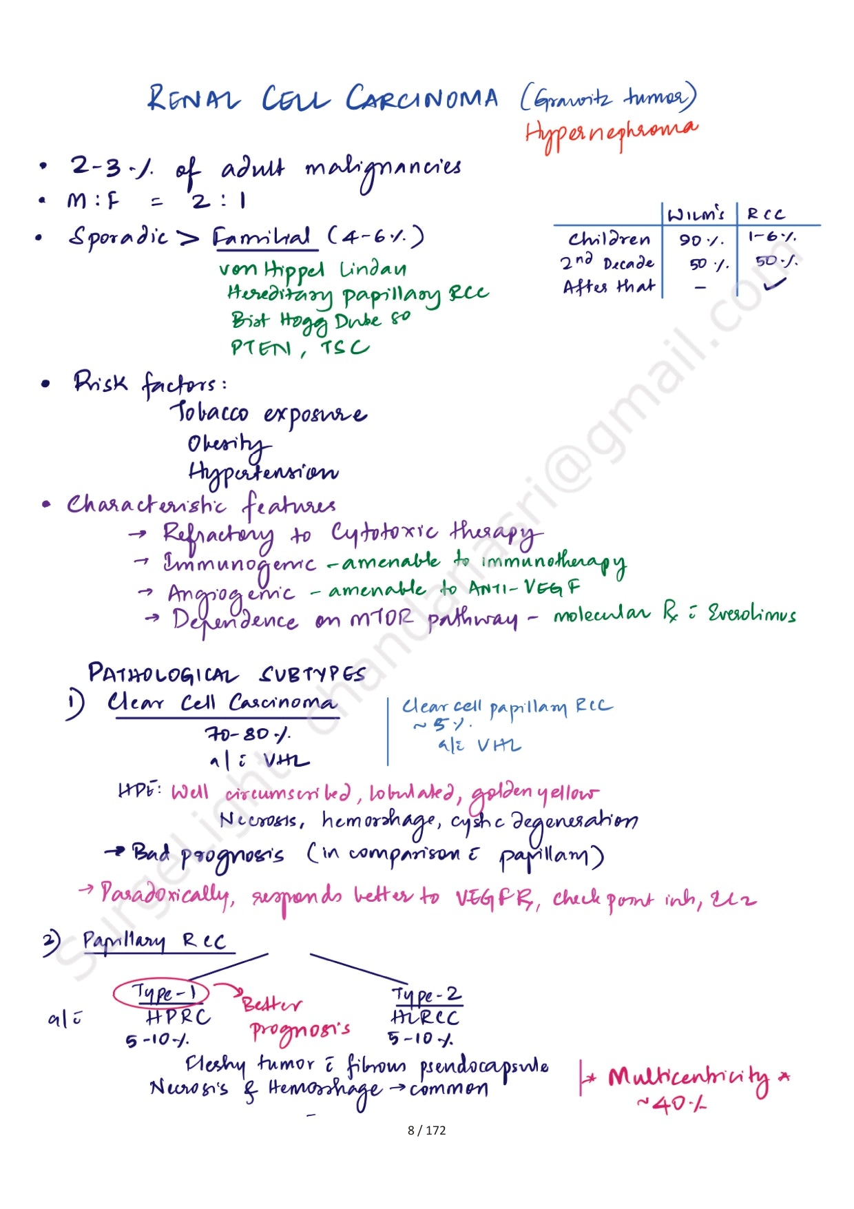 KIDNEY & URETER - Surgery Notes GMC