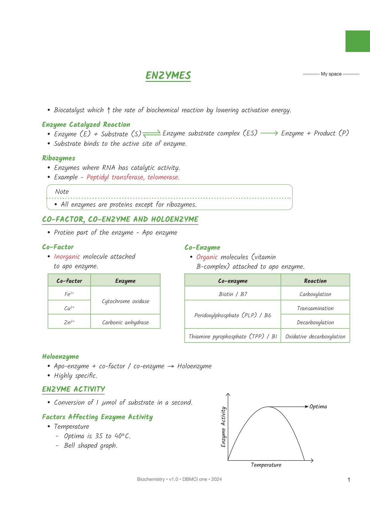 DBMCI One Revision Notes in 6 Volumes fully Colour