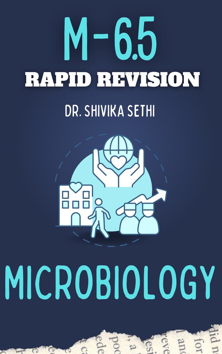 M 6.5 - MICROBIOLOGY - Rapid Revision Notes – PrintDoc