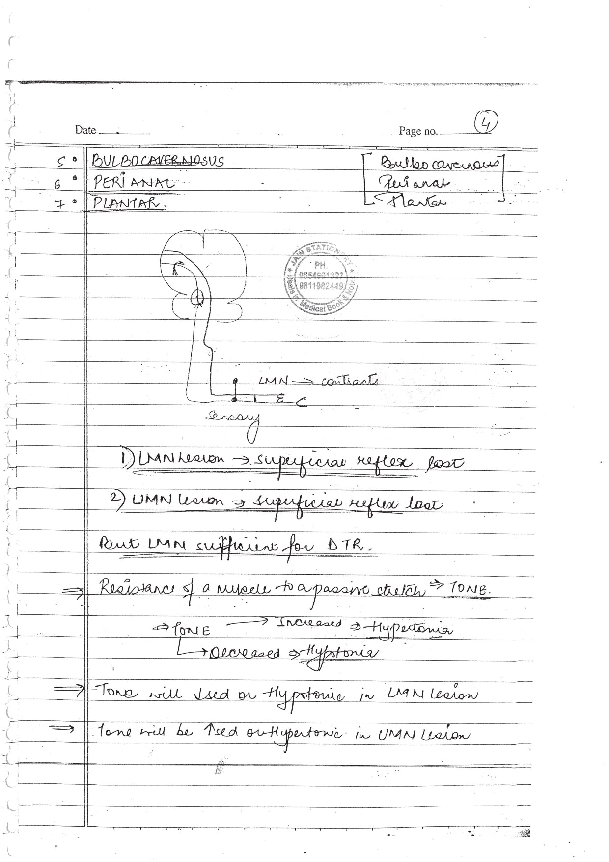 MEDICINE - BDS Dental Notes