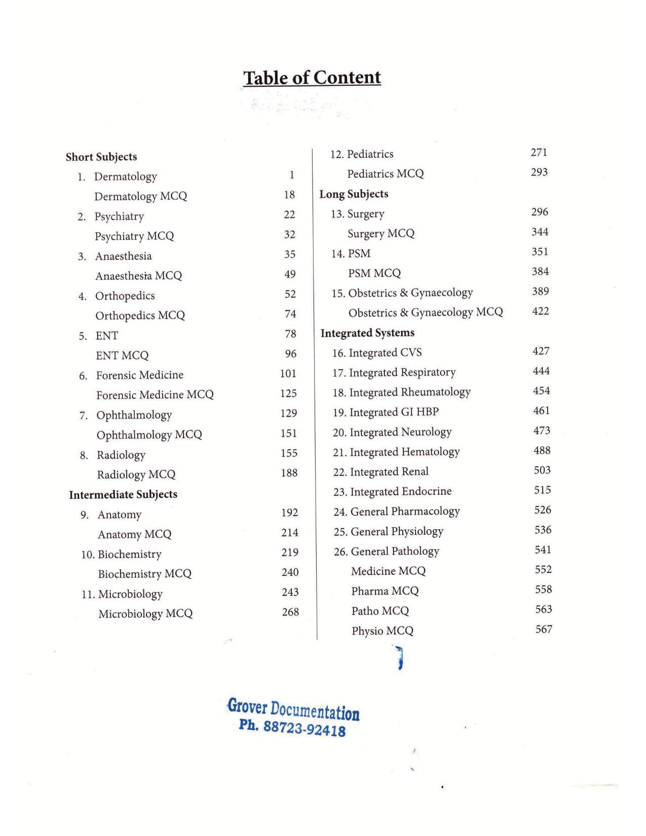 BTR 2.0 Unfilled by Dr. Zainab Vora