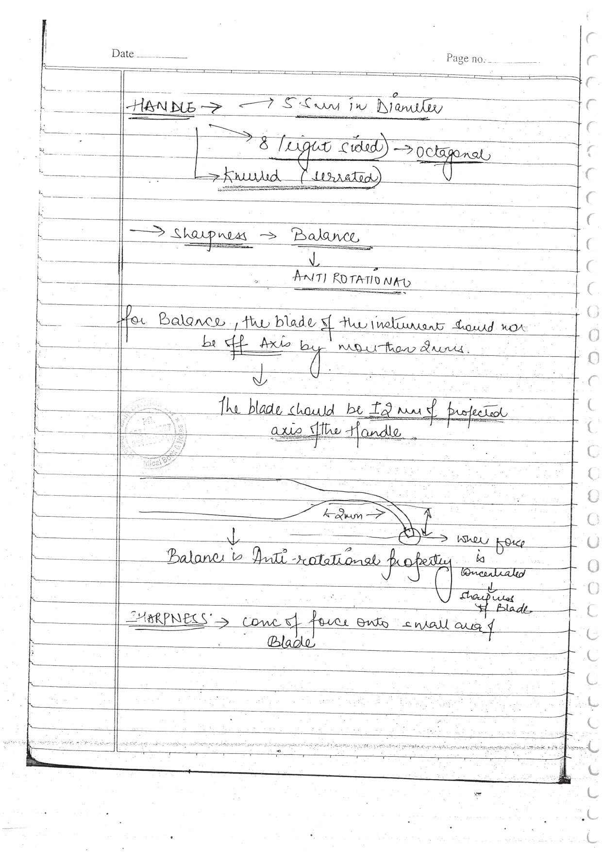 OPERATIVE DENTISTRY - BDS Dental Notes