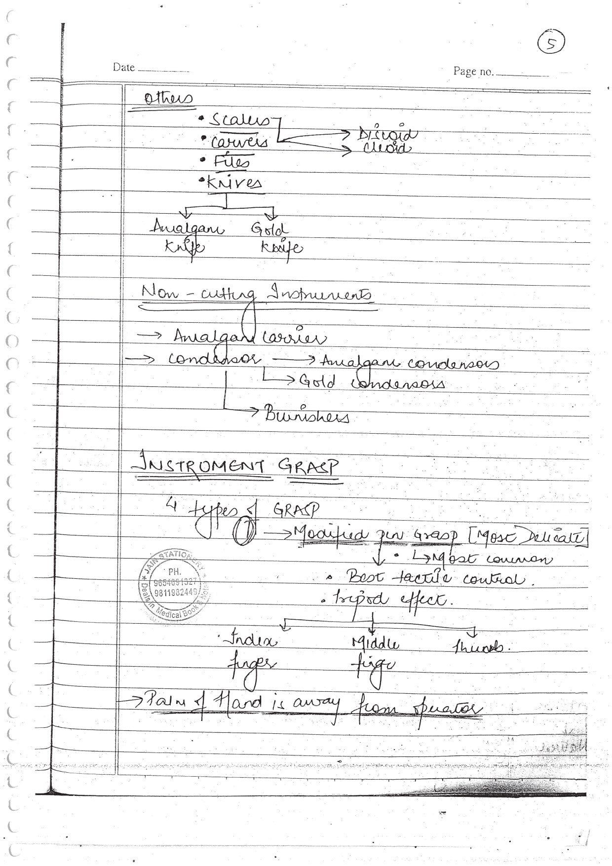 OPERATIVE DENTISTRY - BDS Dental Notes