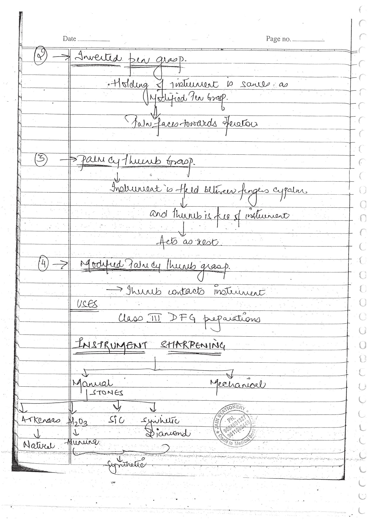 OPERATIVE DENTISTRY - BDS Dental Notes