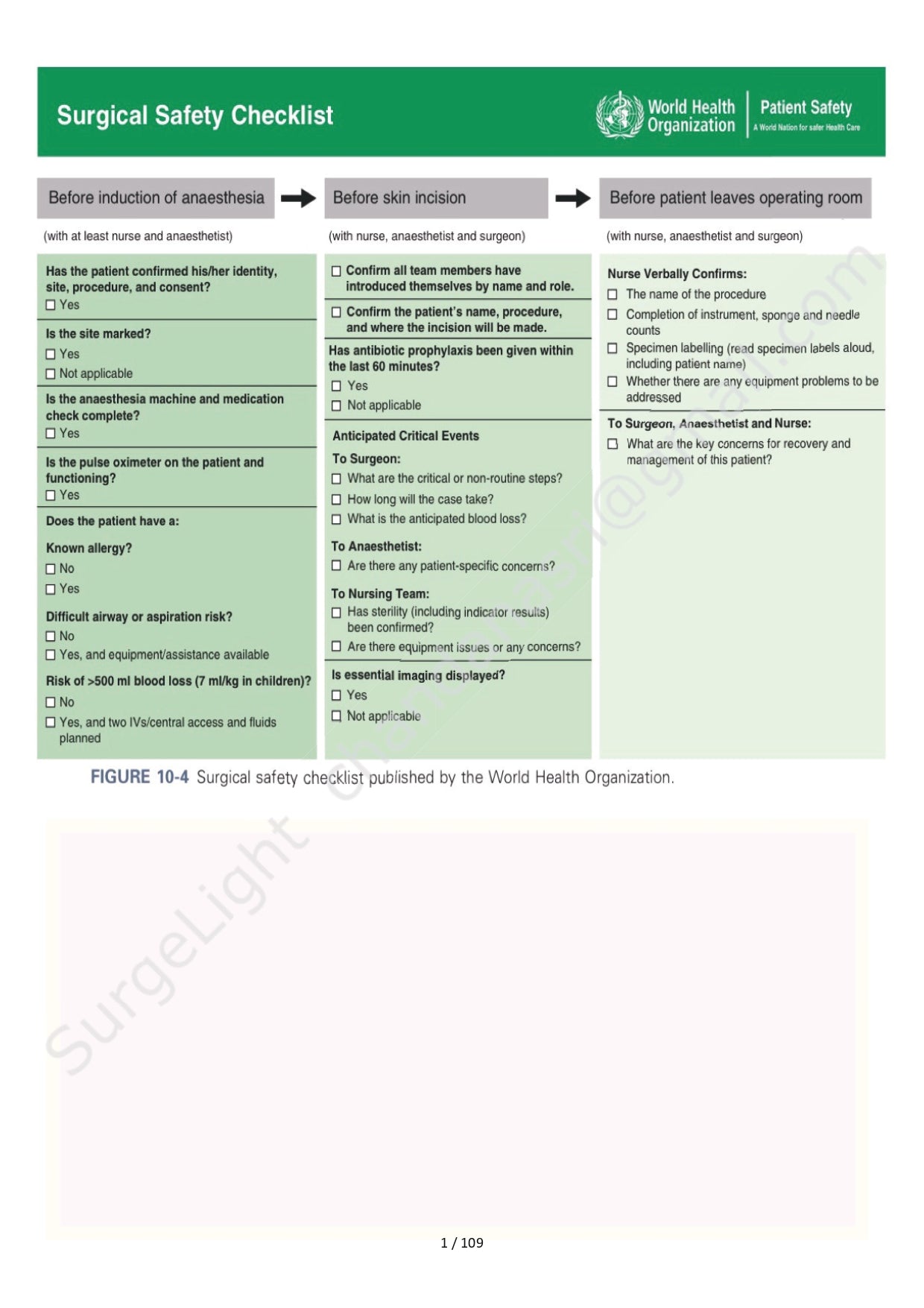 SURGICAL SAFETY CHECKLIST - Surgery Notes GMC