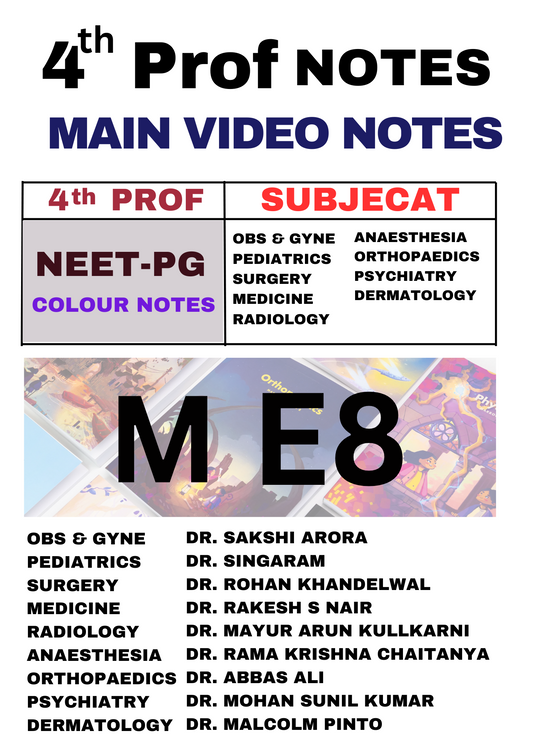 M8 4th-Year Notes