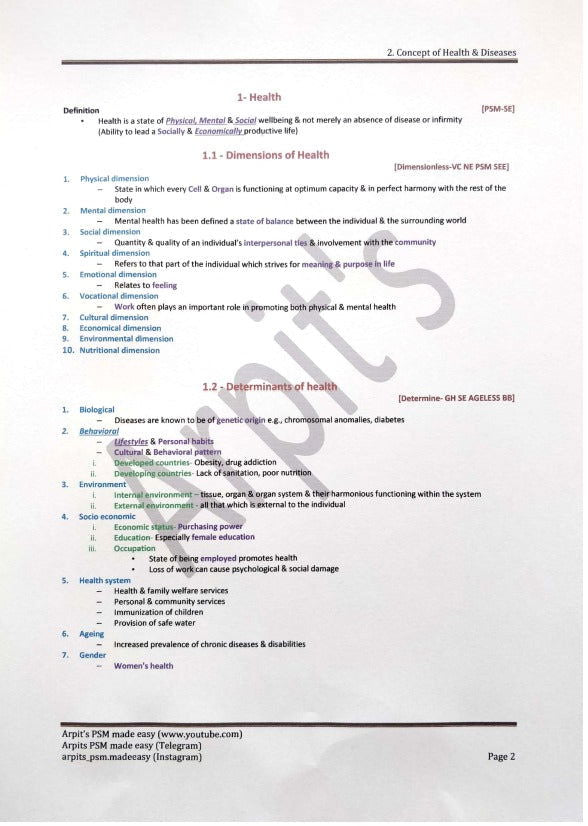 Arpit's PSM Made Easy Notes (Black and White) - PrintDoc