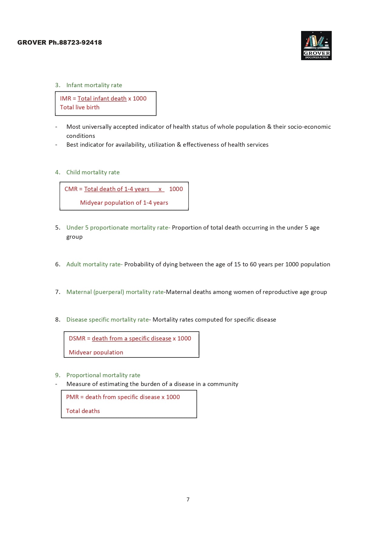 Arpit's PSM Made Easy Notes by Dr. Arpit in HD printed