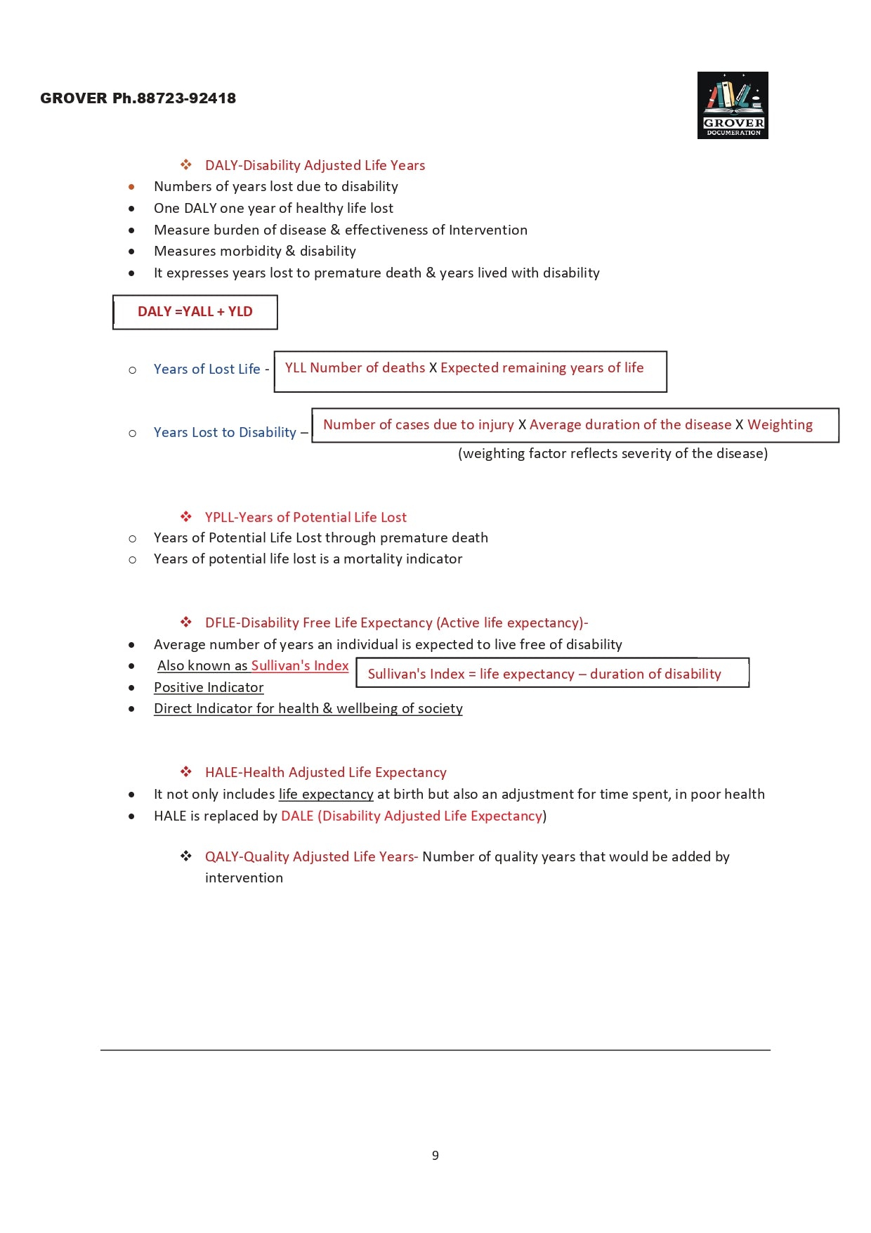 Arpit's PSM Made Easy Notes by Dr. Arpit in HD printed
