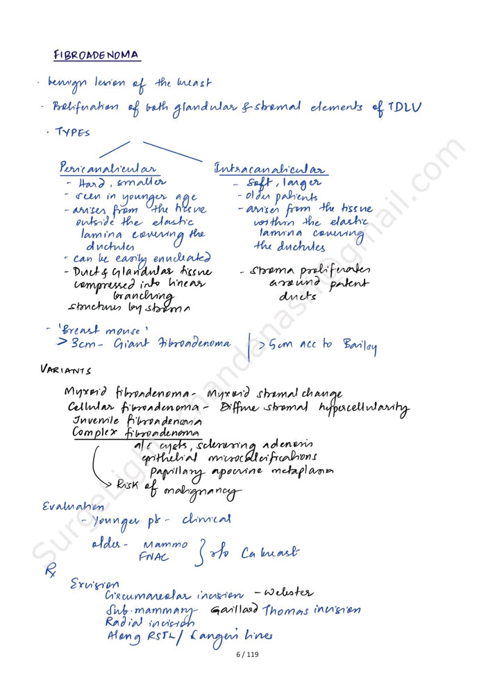 BREAST ANATOMY - Surgery Notes GMC – PrintDoc