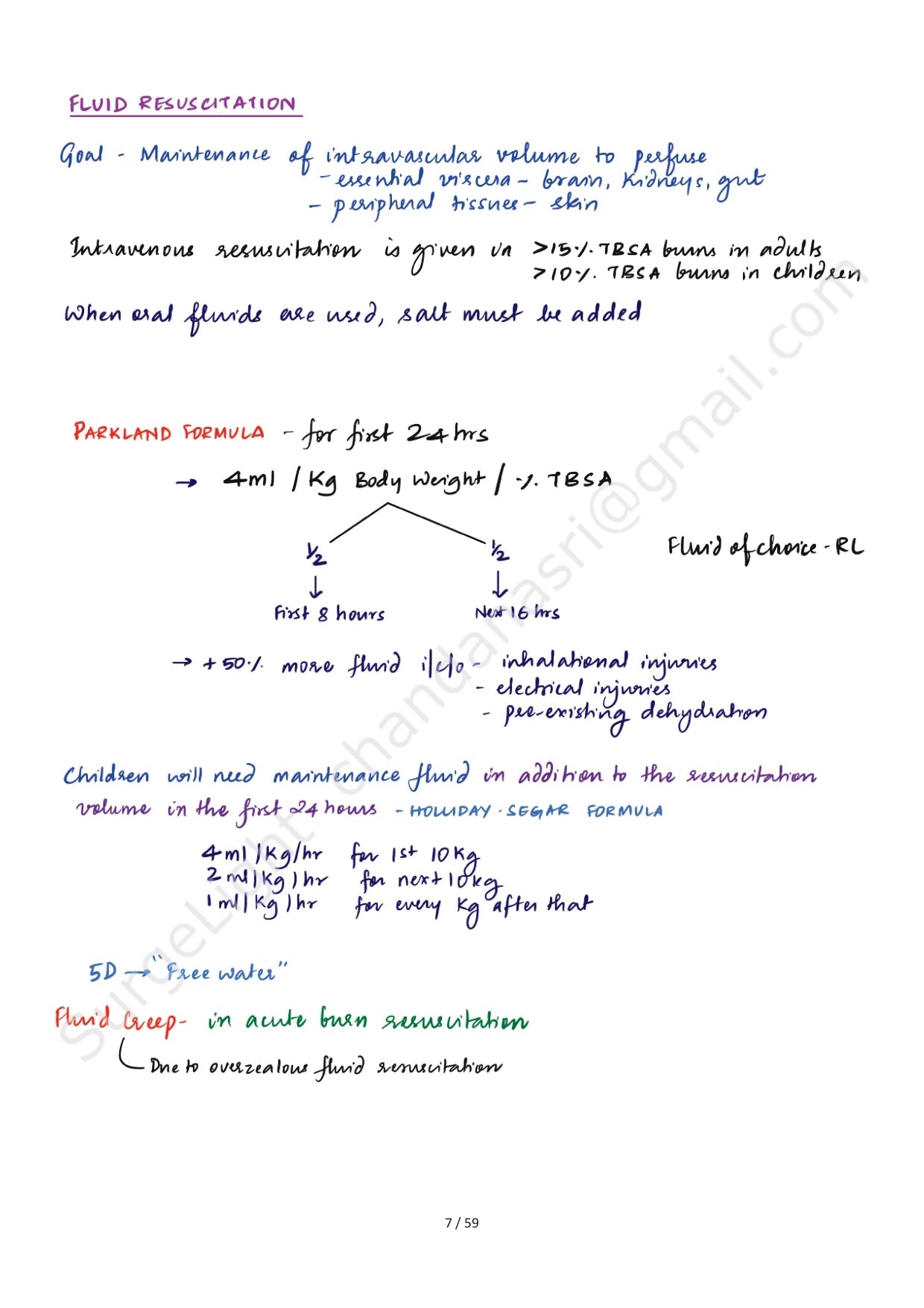 BURNS - Surgery Notes GMC - PrintDoc