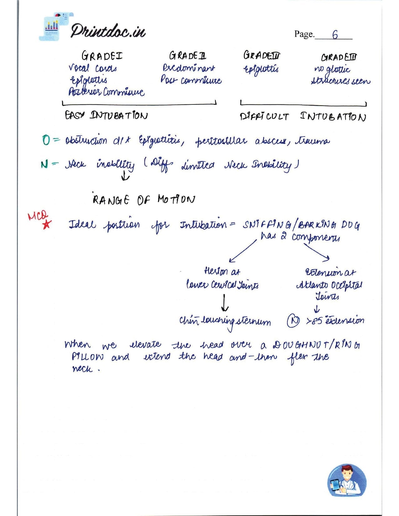 DAMS - ANESTHESIA  NOTES 2022-23 - PrintDoc