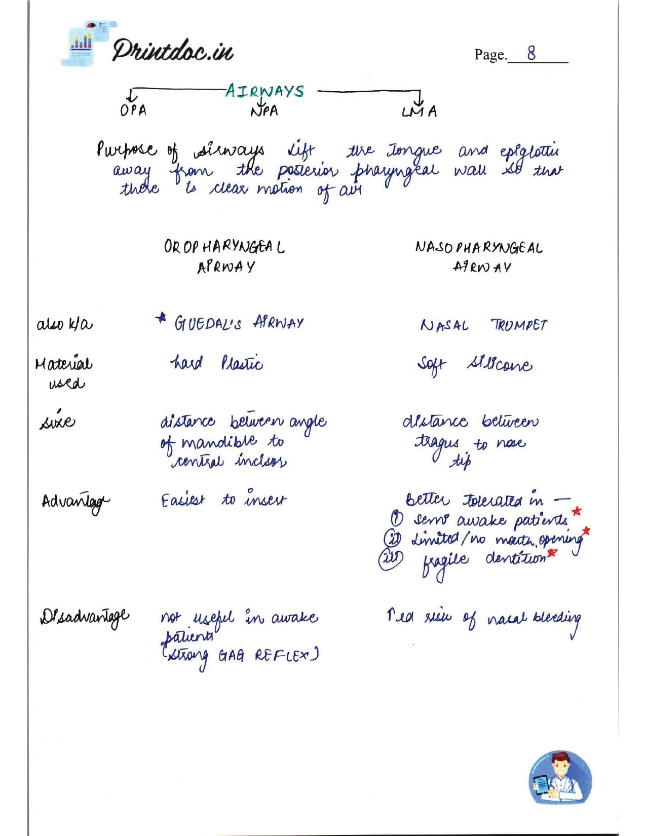 DAMS - ANESTHESIA  NOTES 2022-23 - PrintDoc