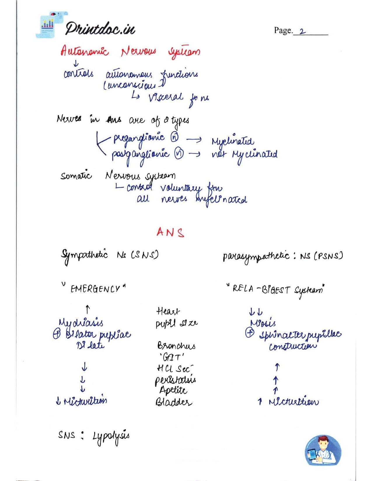 DAMS - PHARMACOLOGY NOTES 2022-23 - PrintDoc