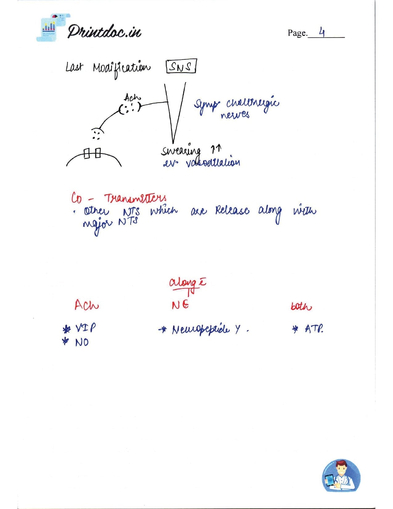 DAMS - PHARMACOLOGY NOTES 2022-23 - PrintDoc