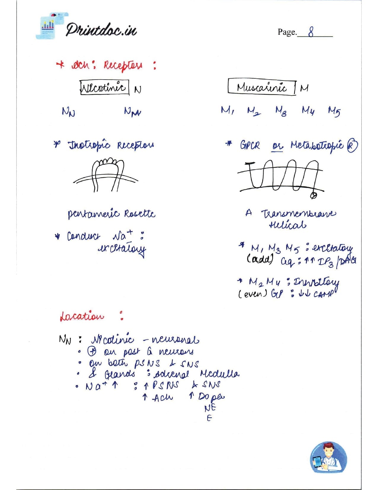 DAMS - PHARMACOLOGY NOTES 2022-23 - PrintDoc