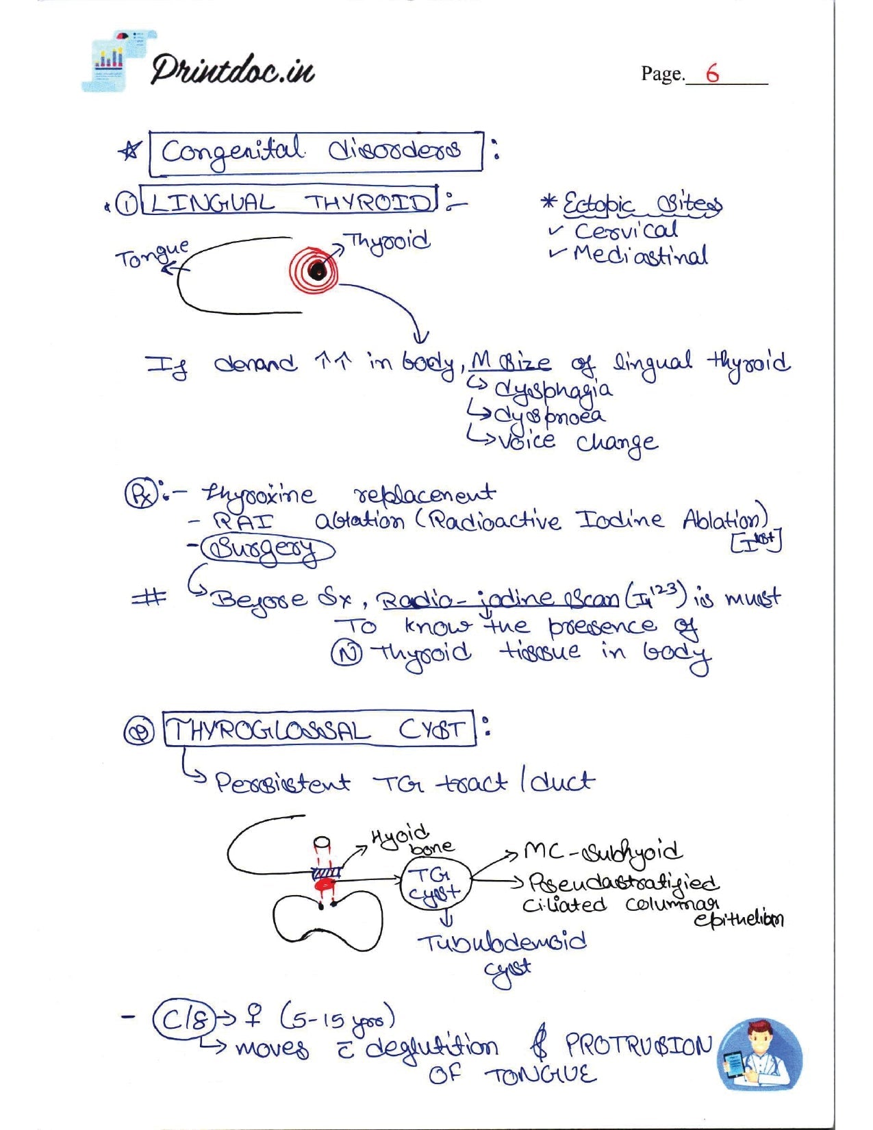 DAMS - SURGERY NOTES 2022-23 - PrintDoc