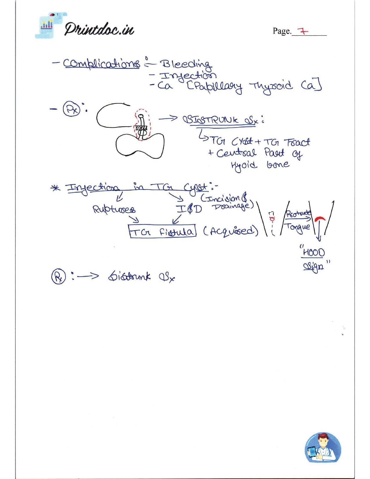 DAMS - SURGERY NOTES 2022-23 - PrintDoc