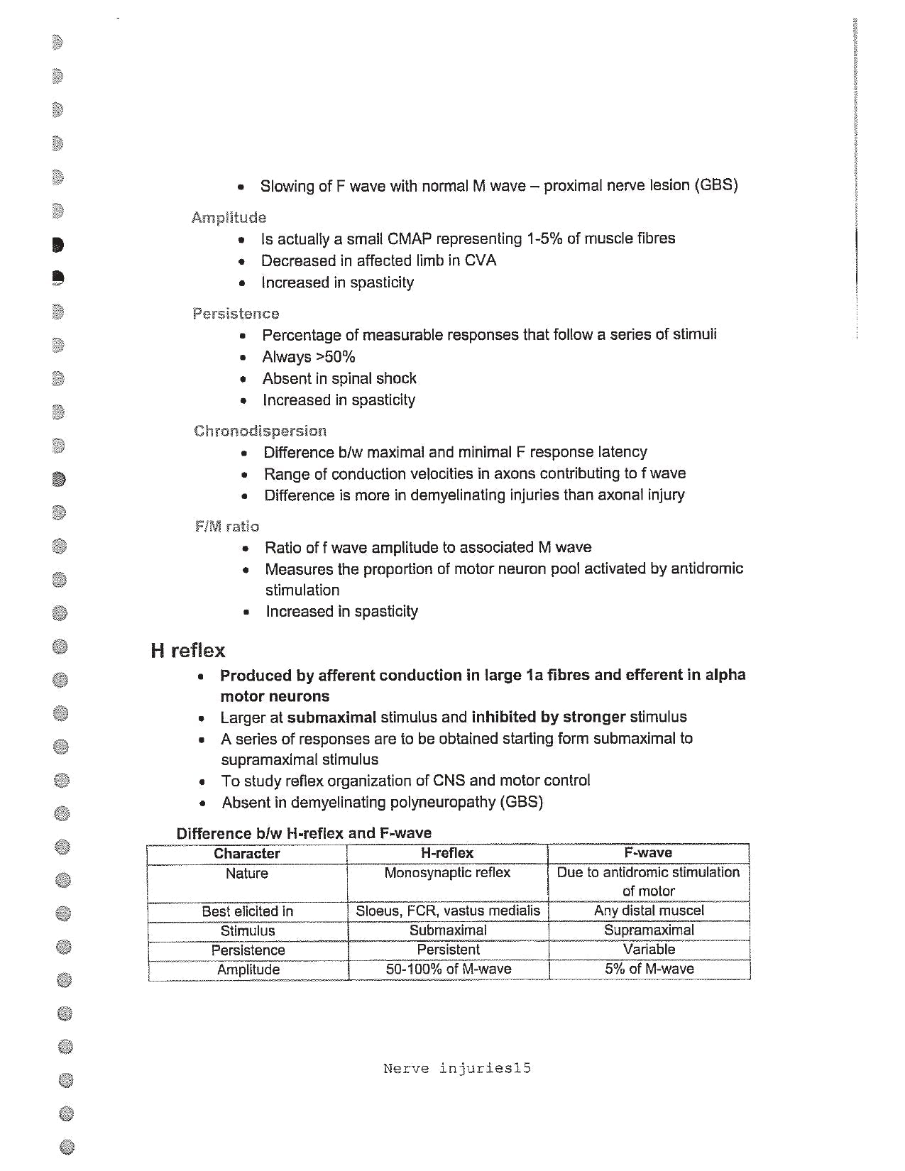 Dr. Pyush - Orthopaedics - Nerve Injuries - PrintDoc