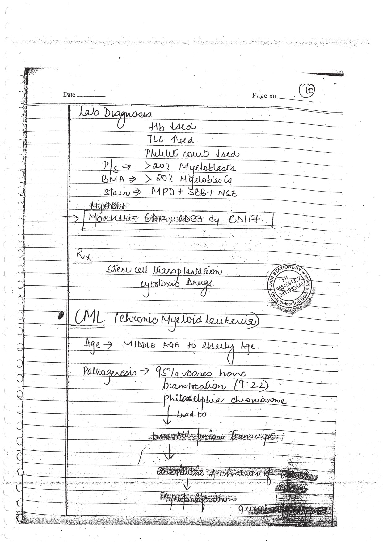 GENERAL PATHOLOGY - BDS Dental Notes - PrintDoc