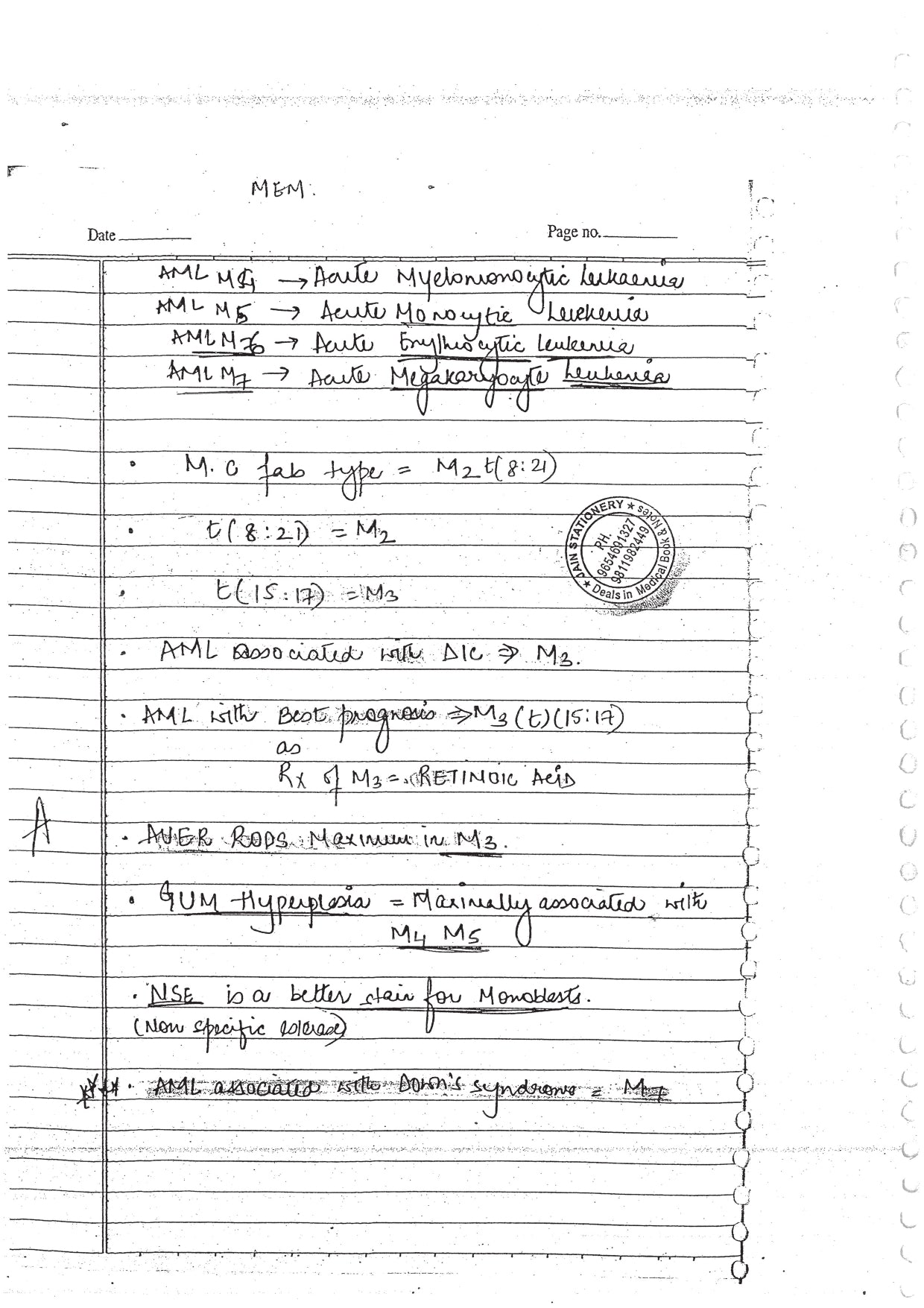 GENERAL PATHOLOGY - BDS Dental Notes - PrintDoc