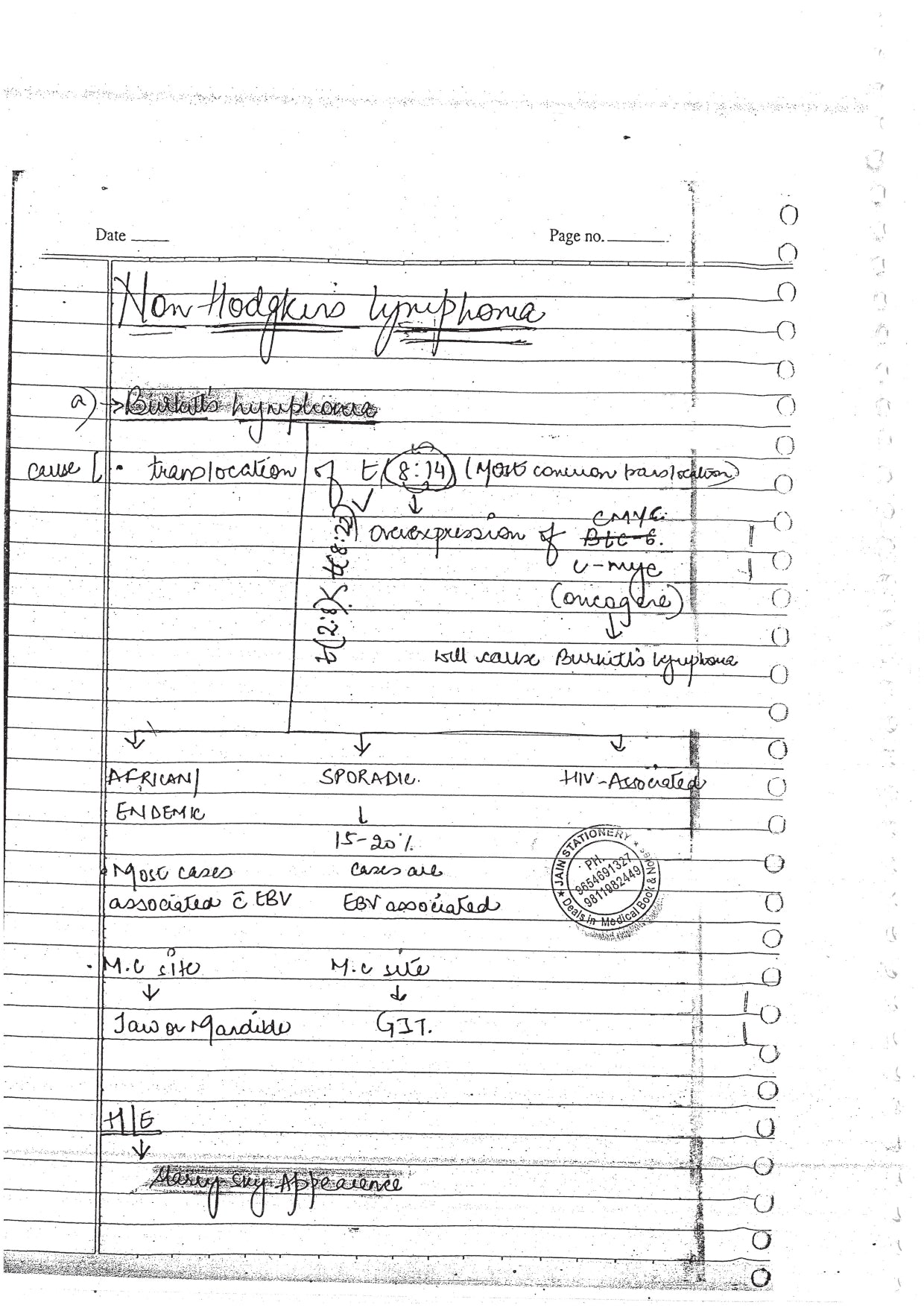 GENERAL PATHOLOGY - BDS Dental Notes - PrintDoc