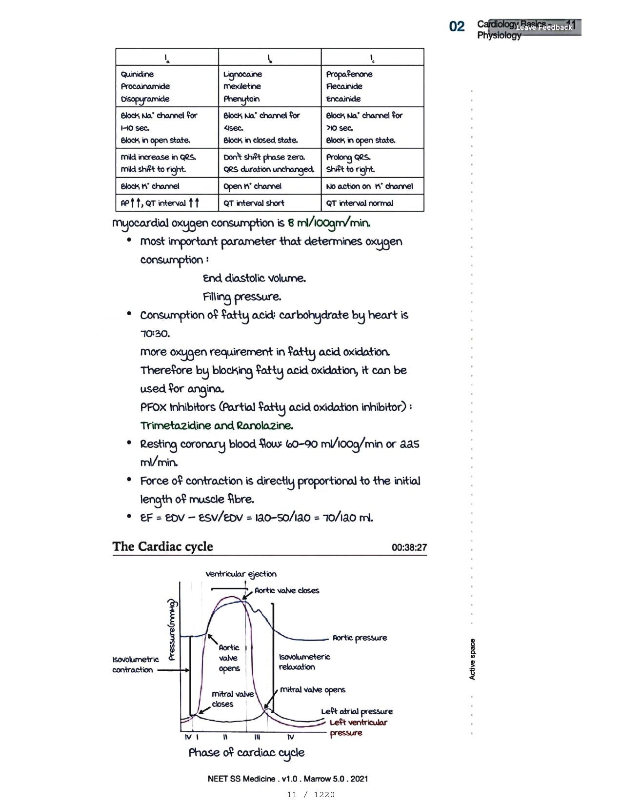 Medicine Neet SS - CARDIOLOGY - PrintDoc