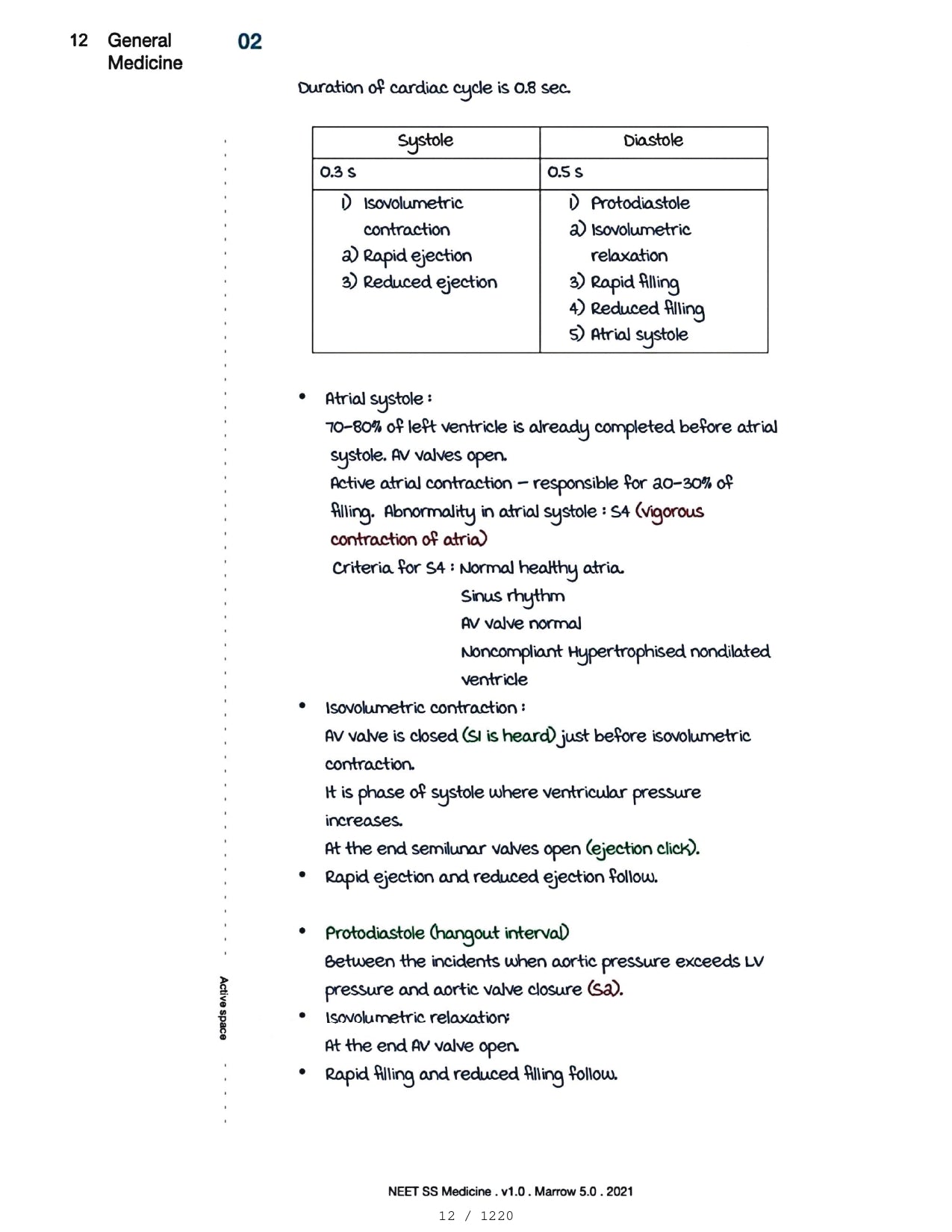 Medicine Neet SS - CARDIOLOGY - PrintDoc