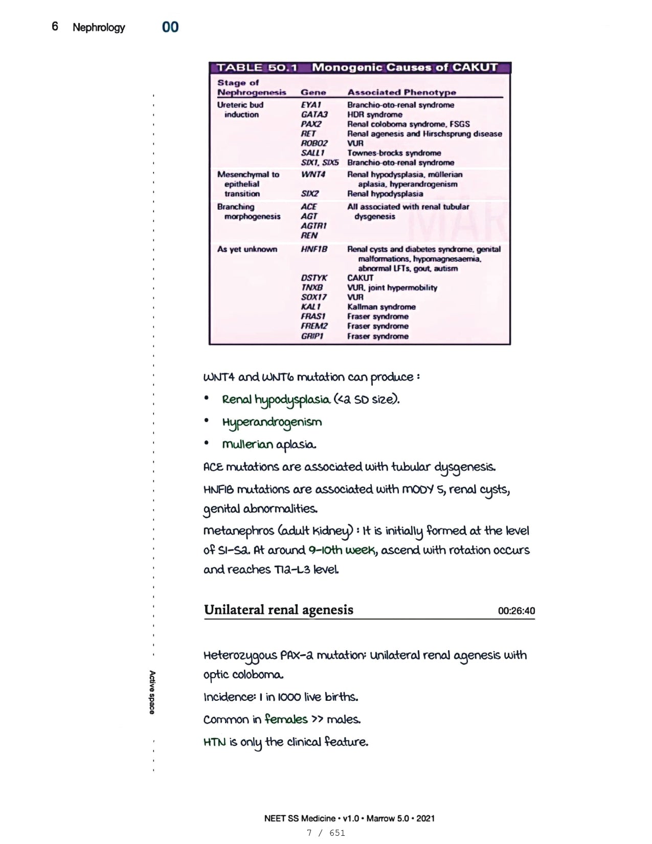 Medicine Neet SS - NEPHROLOGY - PrintDoc