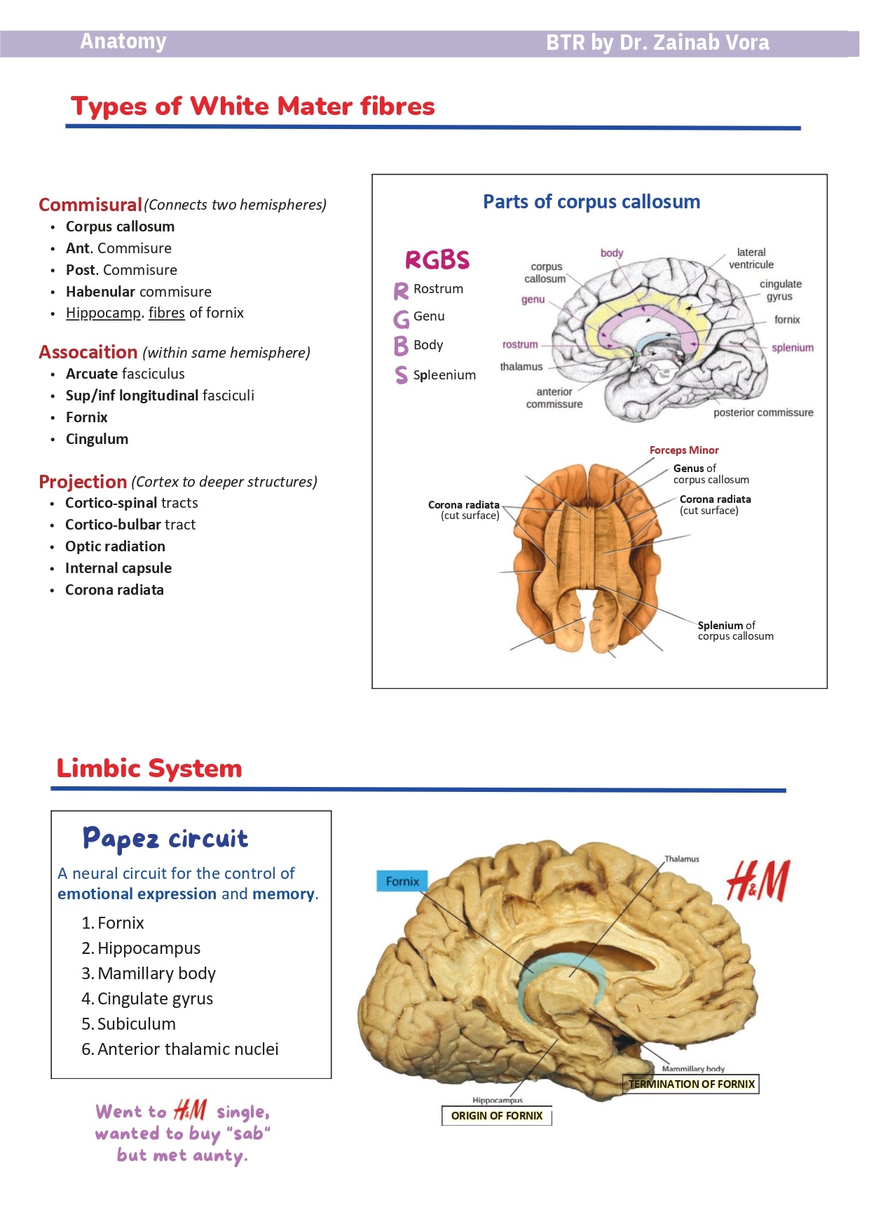 BTR BASED NOTES BY Dr. Ananya Sahoo
