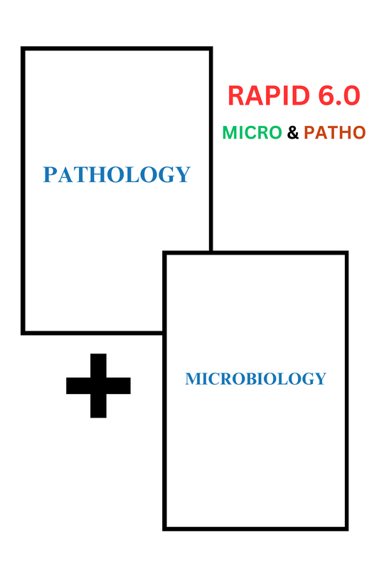 Pathology and Microbiology NEET-PG AIIMS Rapid Revision Notes by Dr.Preeti Sharma (New Offer)