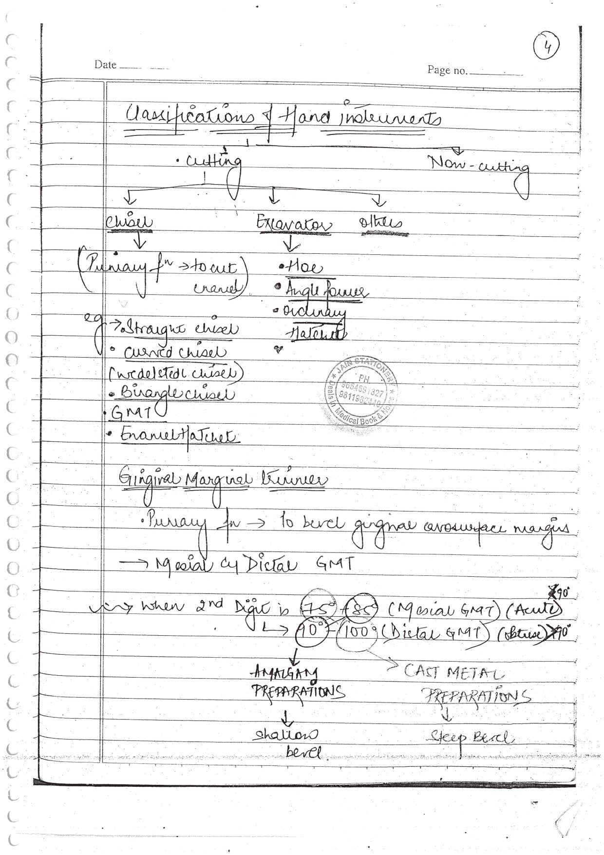 OPERATIVE DENTISTRY - BDS Dental Notes - PrintDoc