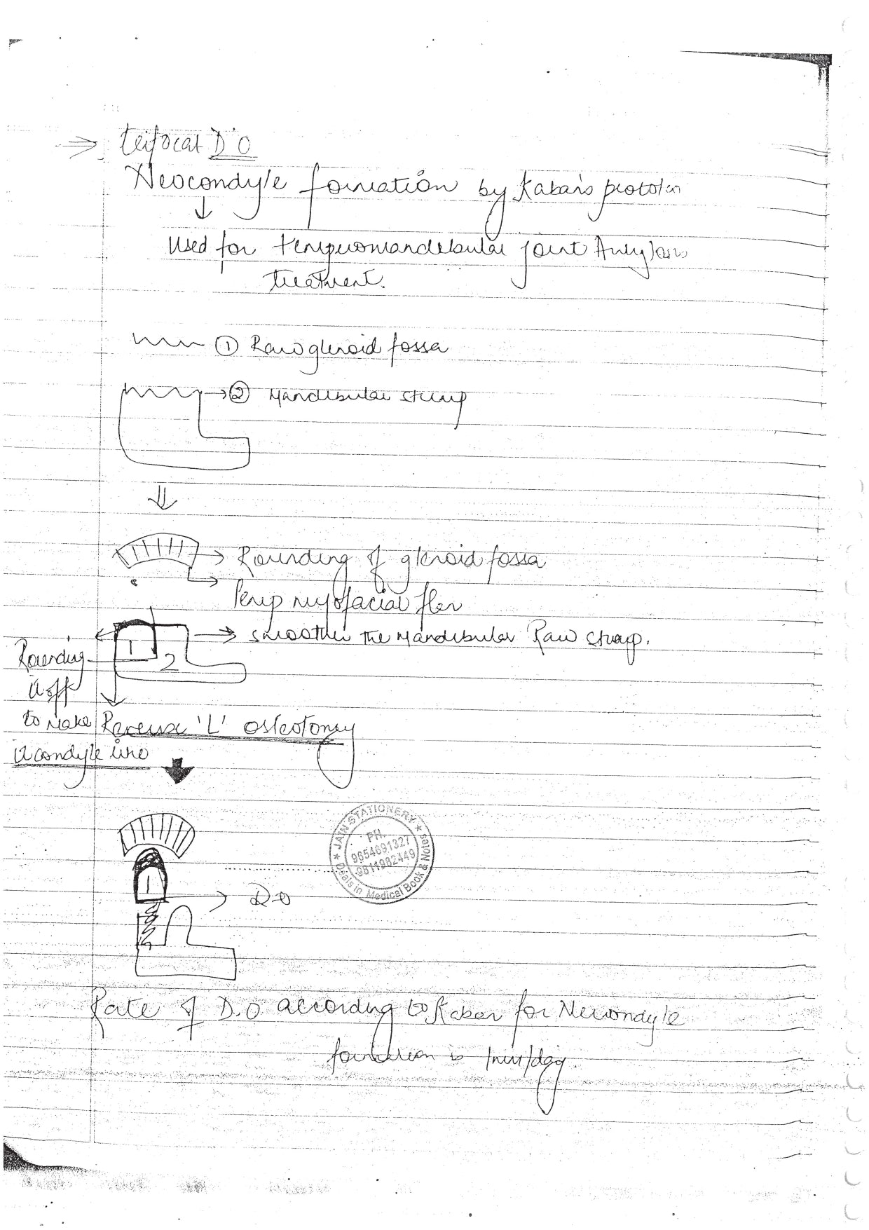 ORAL SURGERY - BDS Dental Notes - PrintDoc