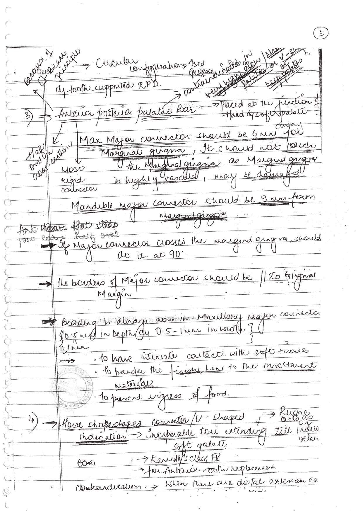 PROSTHO DONTICS - BDS Dental Notes - PrintDoc